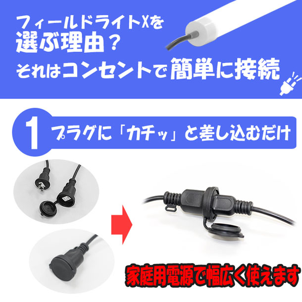 １：プラグに「カチッ」と差し込むだけ